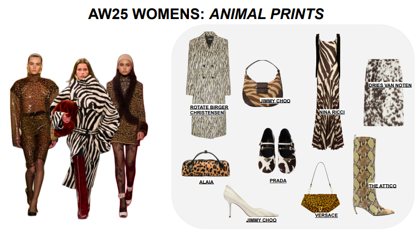 FARFETCH-AW25-ANIMAL-PRINT